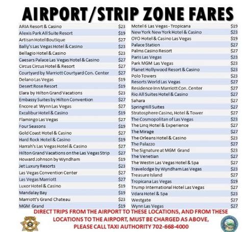 cab fare from vegas airport to strip|las vegas airport taxi zones.